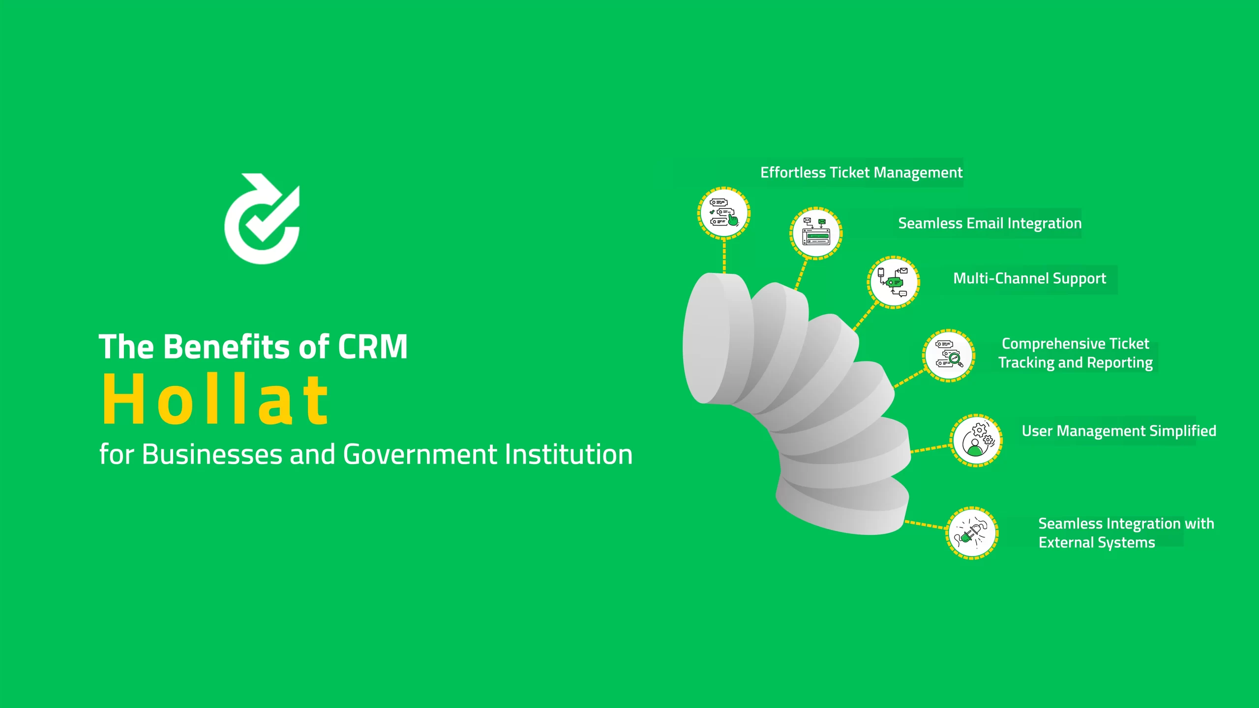 Benefits of crm system