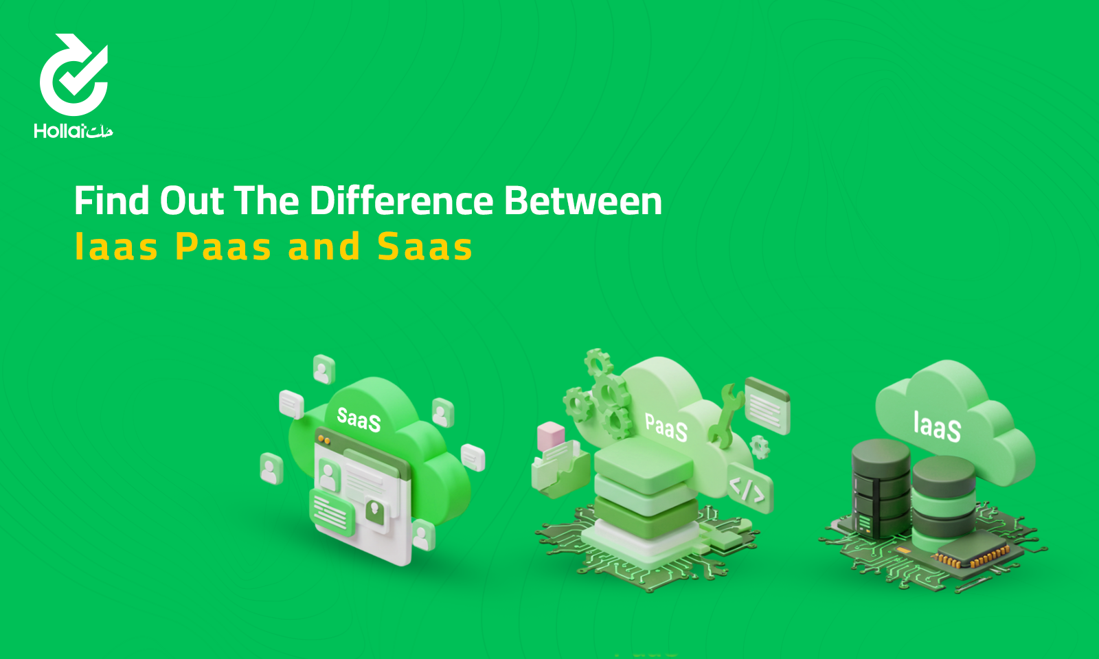 iaas paas and saas