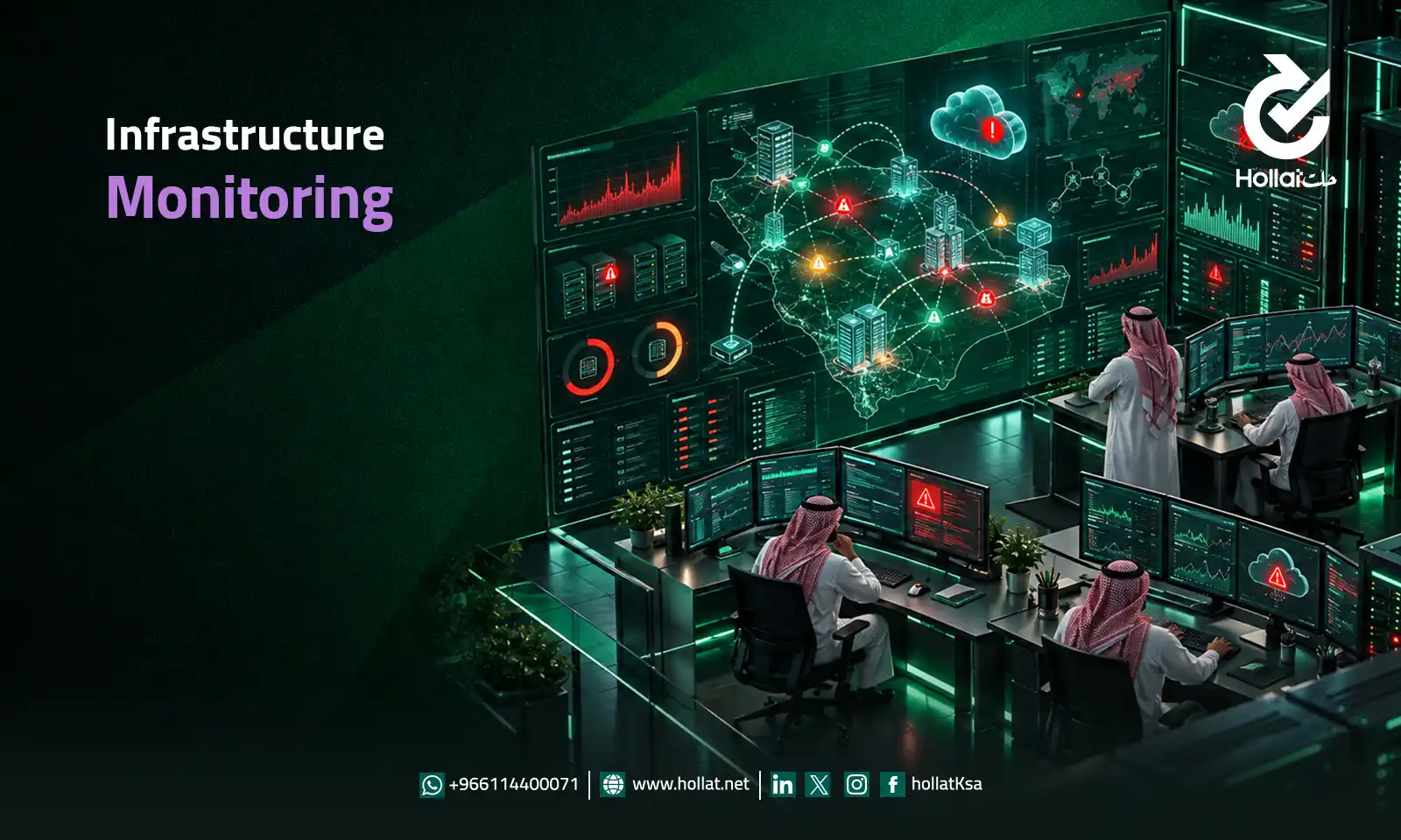 infrastructure monitoring