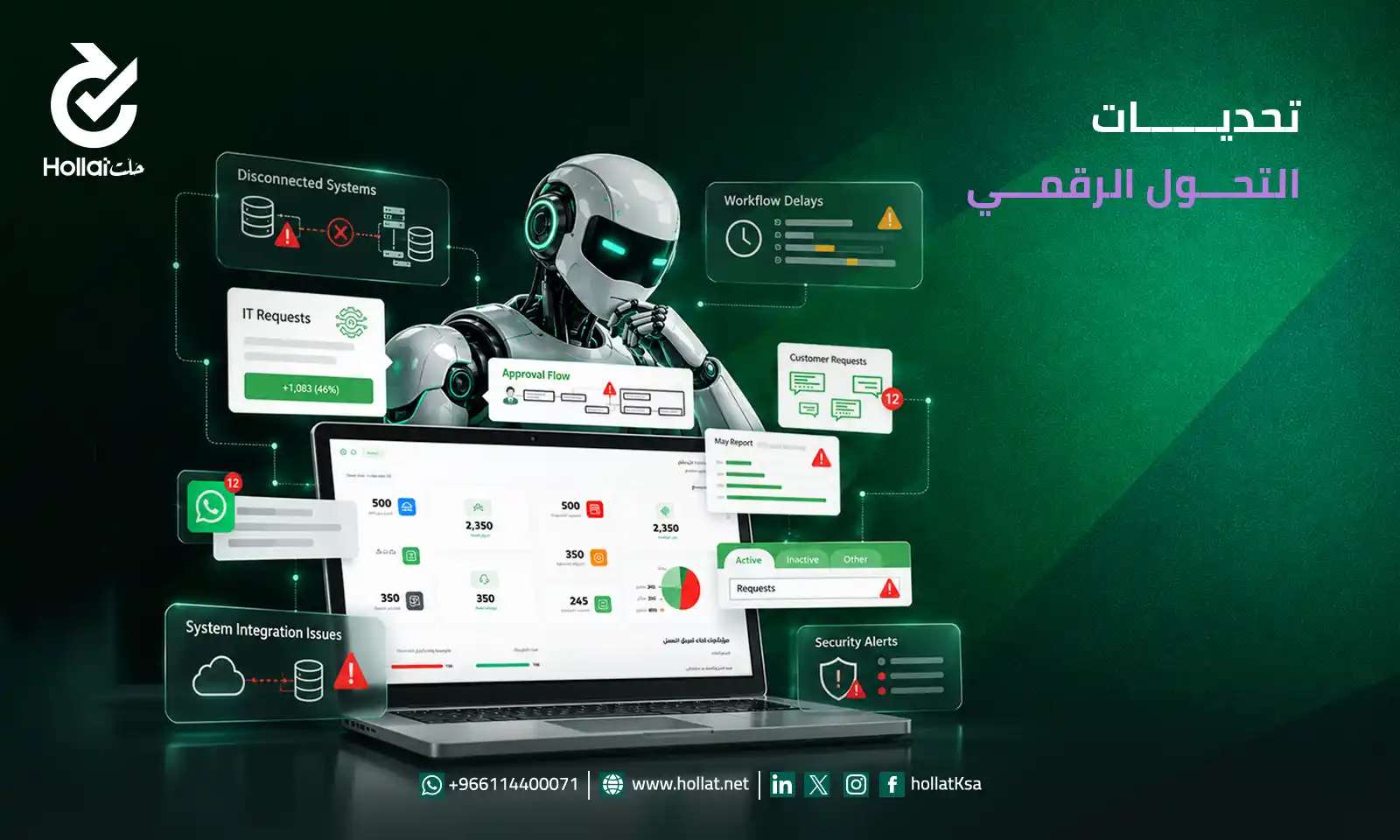 تحديات التحول الرقمي