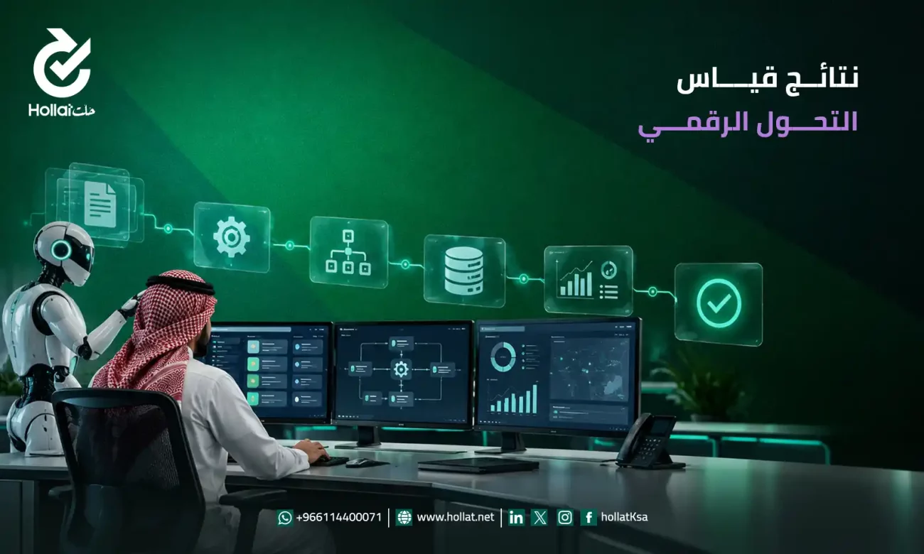 نتائج قياس التحول الرقمي